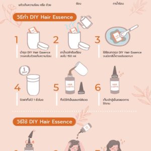 DIY DUO SCALP DETOX